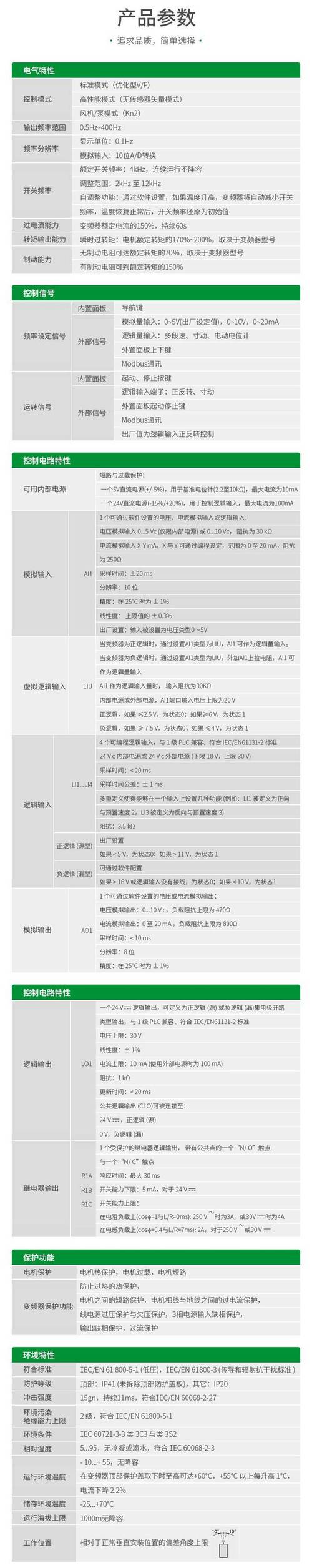 施耐德變頻器說明書atv310，丹佛斯變頻器官網(wǎng)